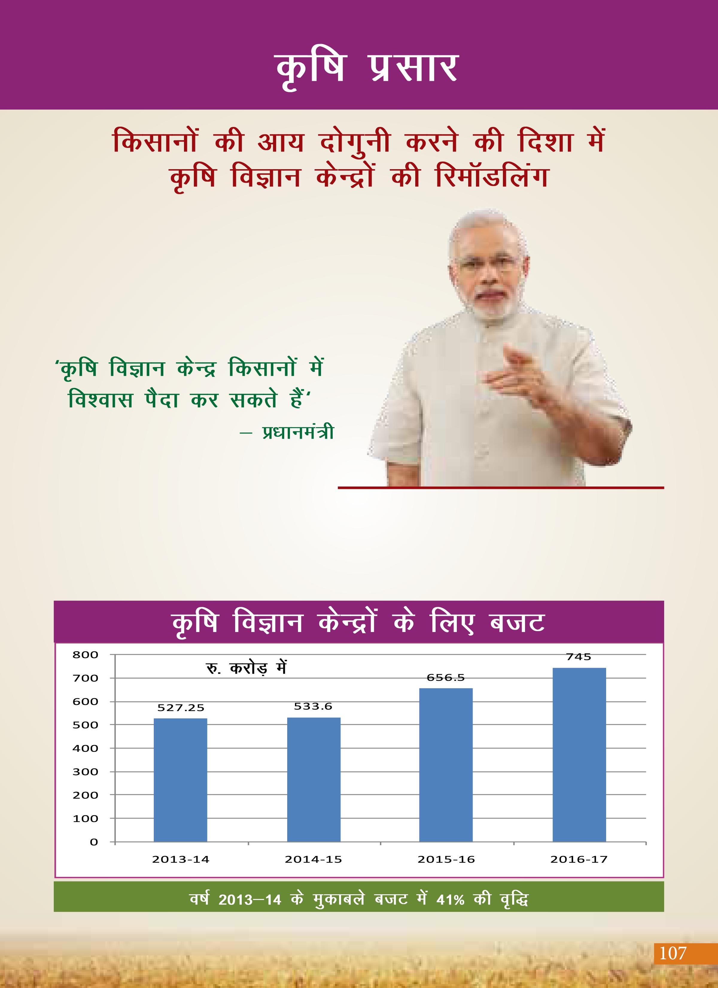 Agricultural Advancement, Our Priority - Two years of Modi Government