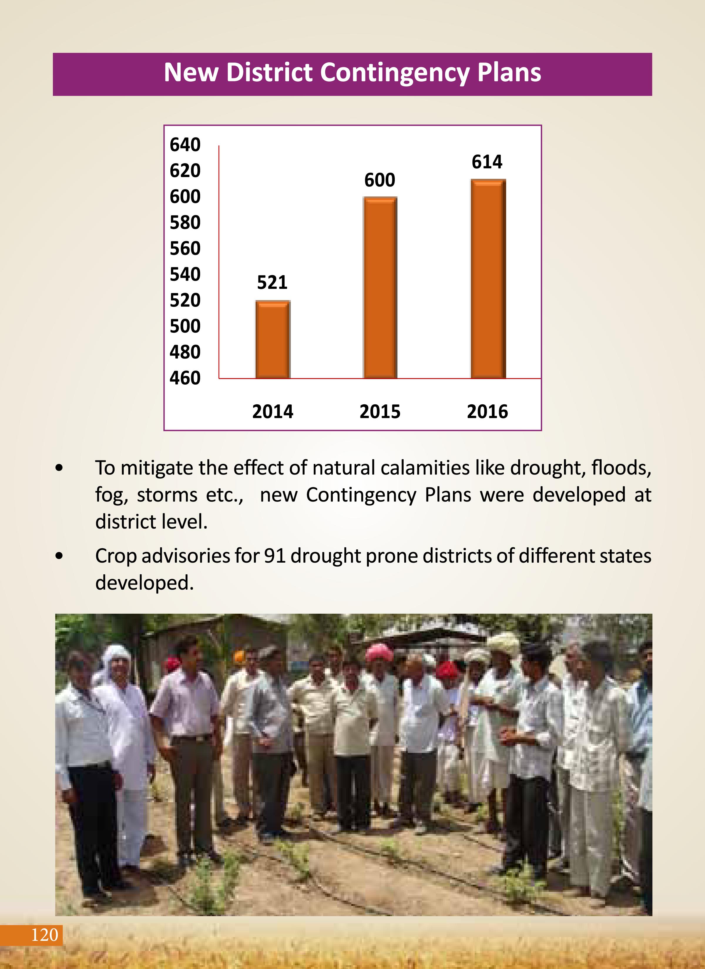 Agricultural Advancement, Our Priority - Two years of Modi Government