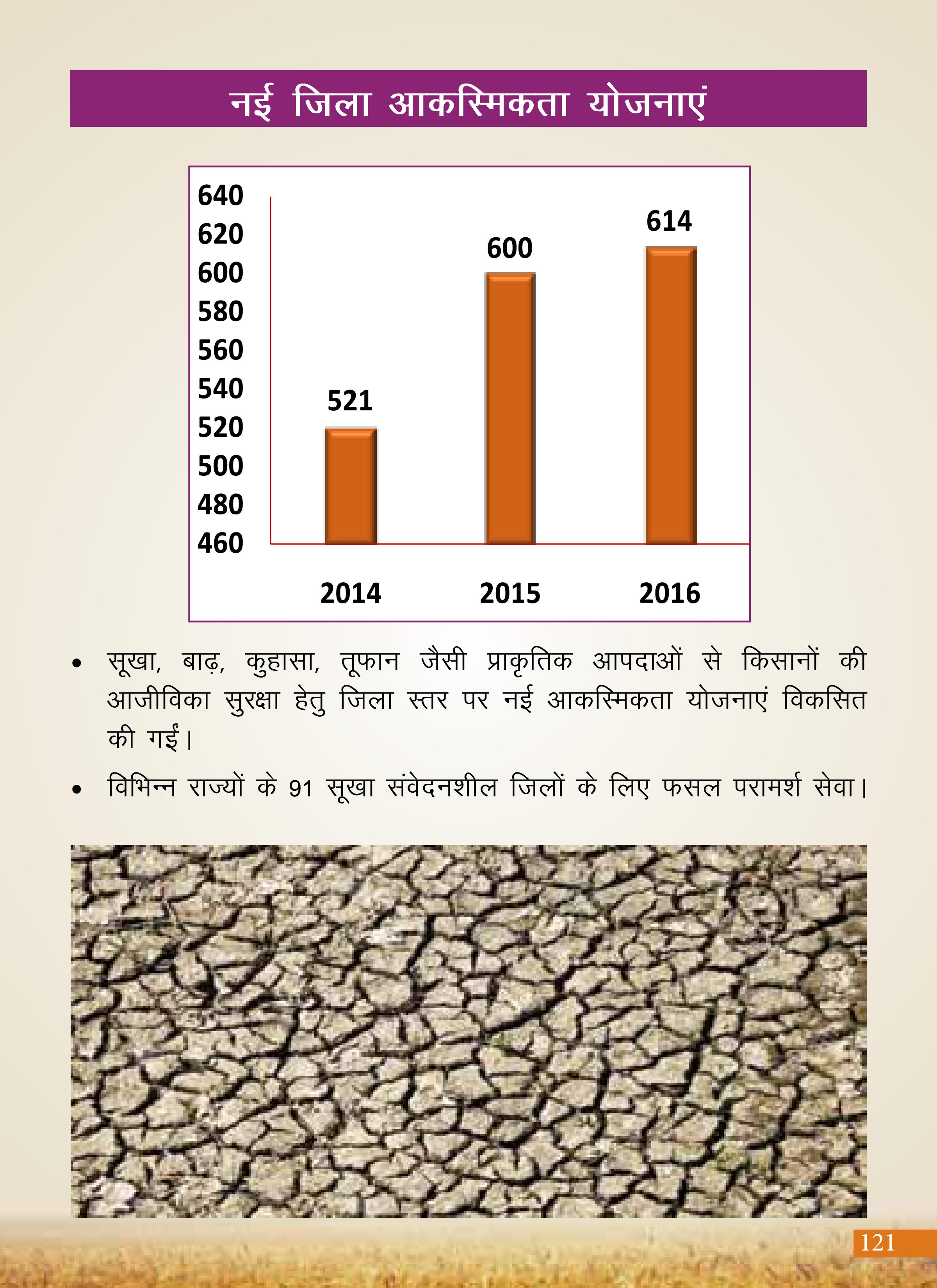 Agricultural Advancement, Our Priority - Two years of Modi Government