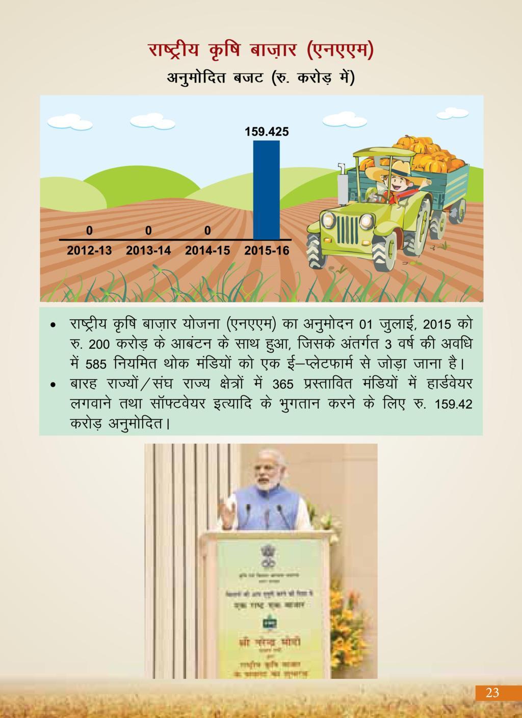 Agricultural Advancement, Our Priority - Two years of Modi Government