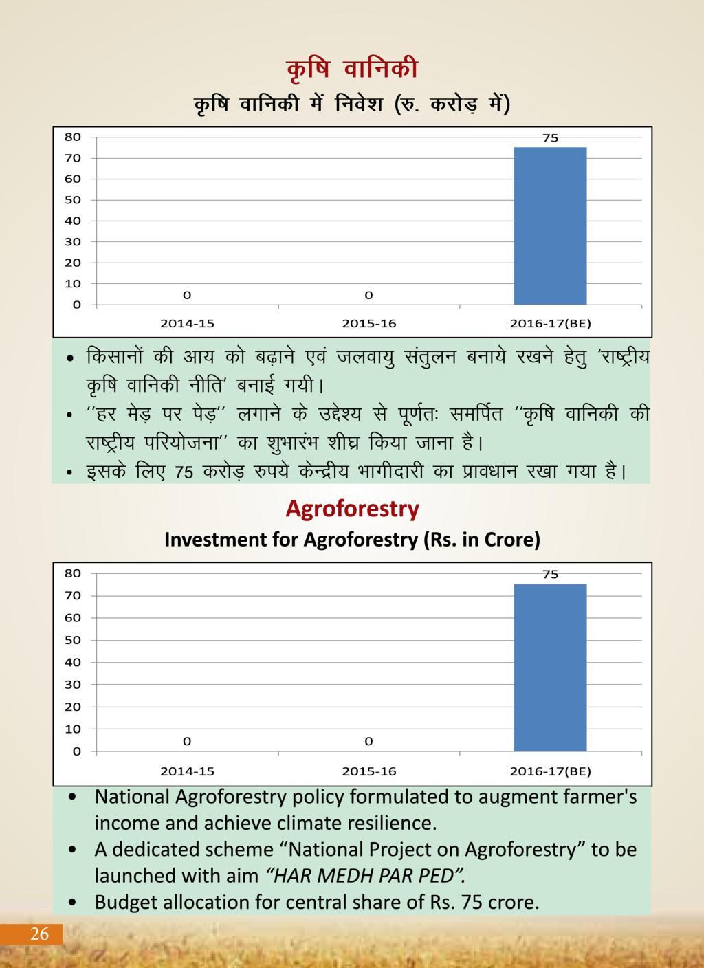 Agricultural Advancement, Our Priority - Two years of Modi Government