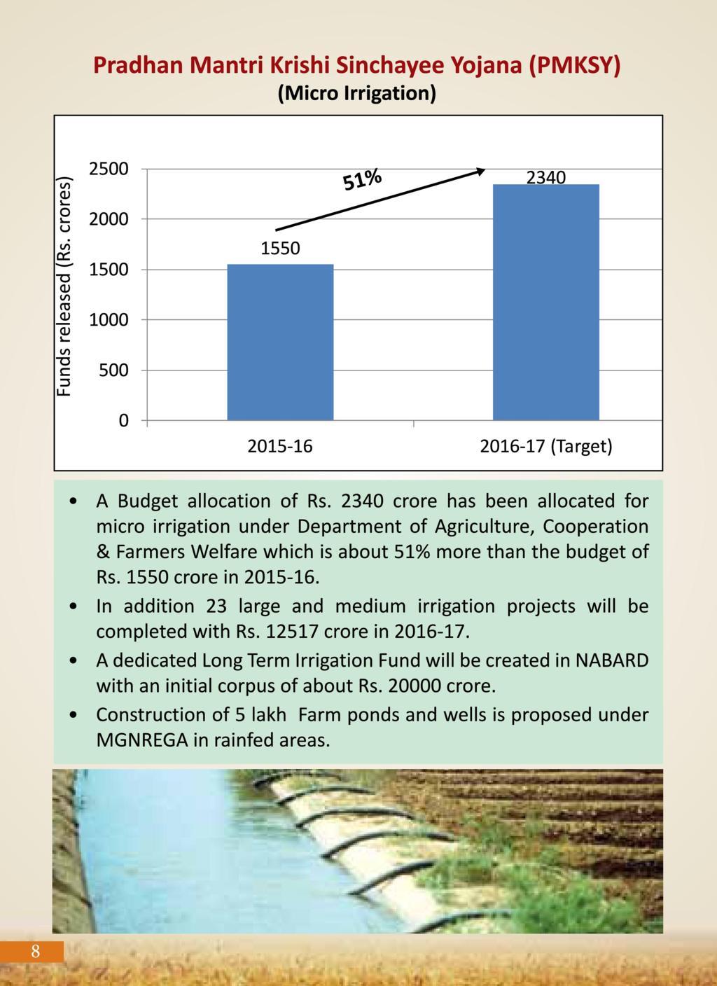 Agricultural Advancement, Our Priority - Two years of Modi Government