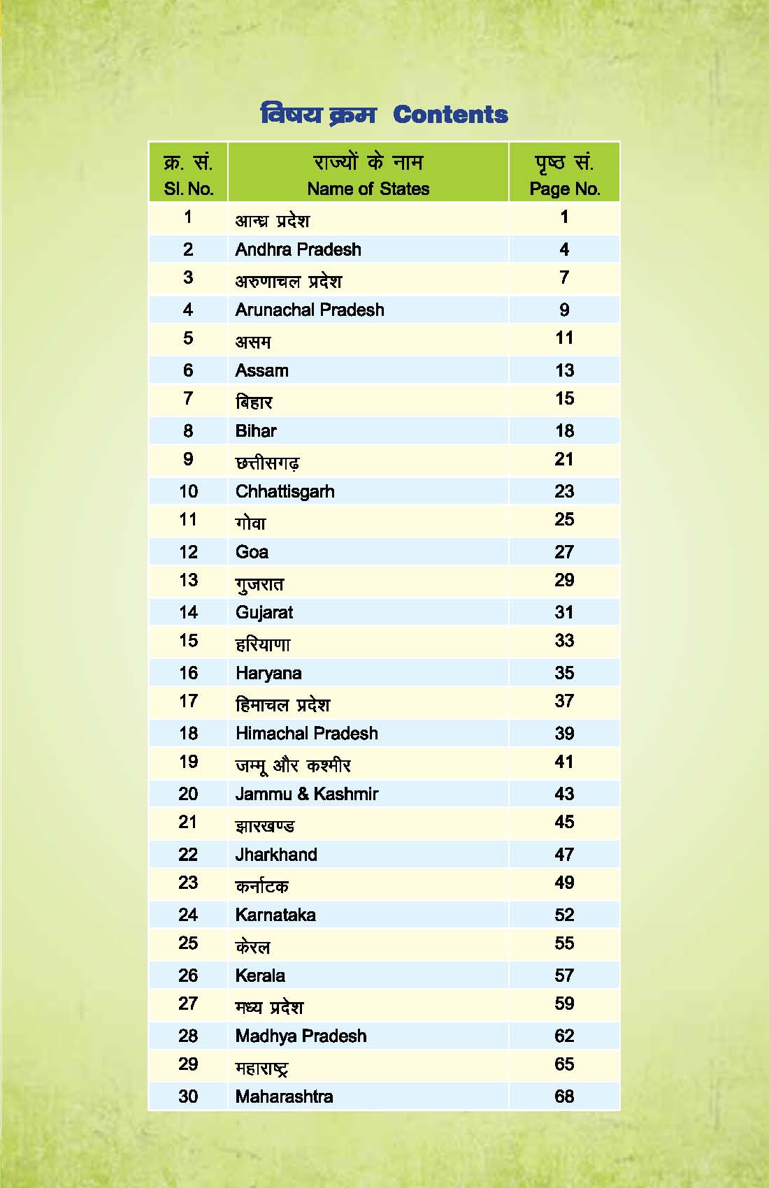 State-Wise-Achievements-2 years_Page_007