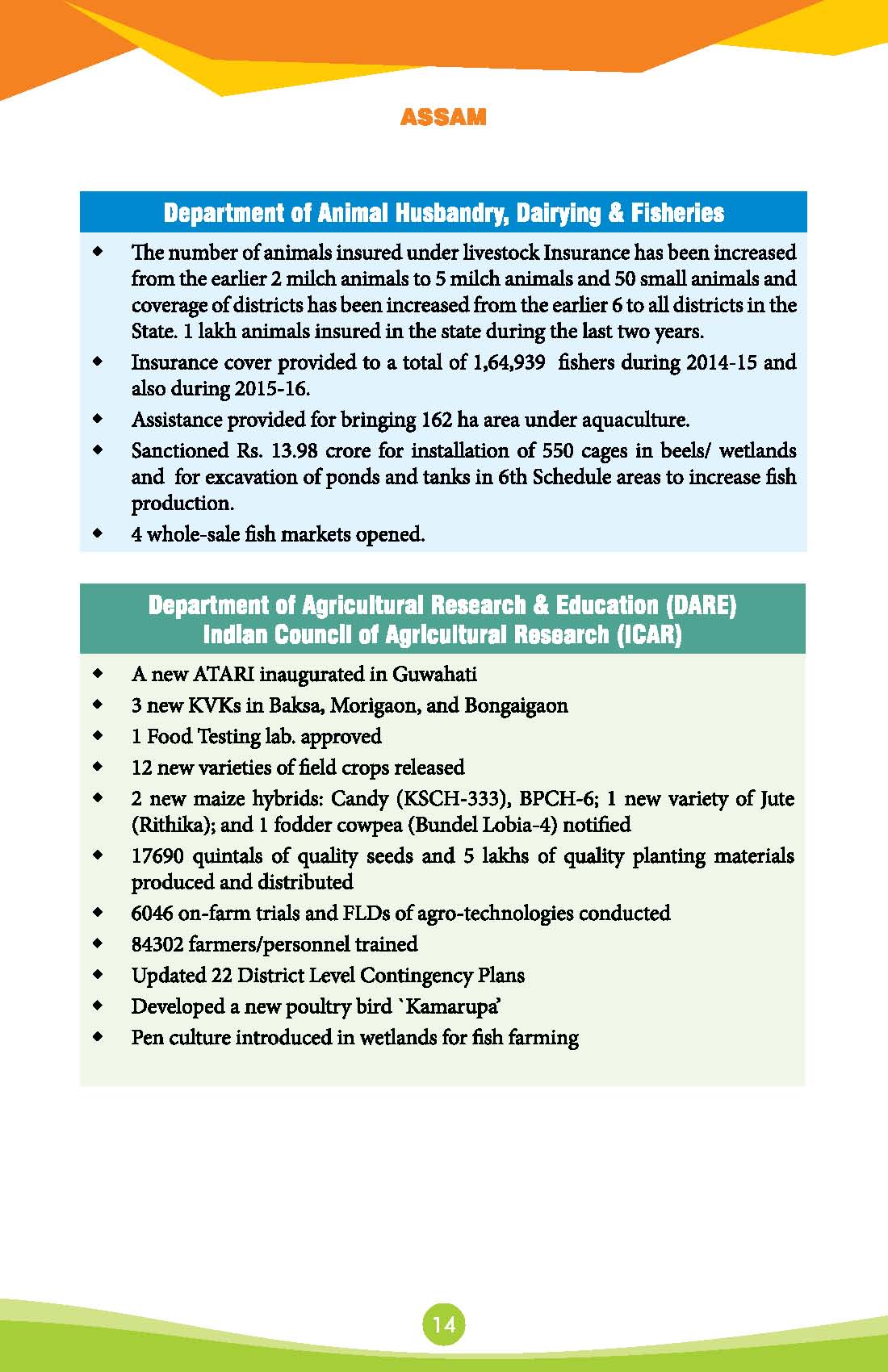 State-Wise-Achievements-2 years_Page_022