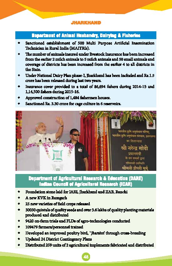 State-Wise-Achievements-2 years_Page_056