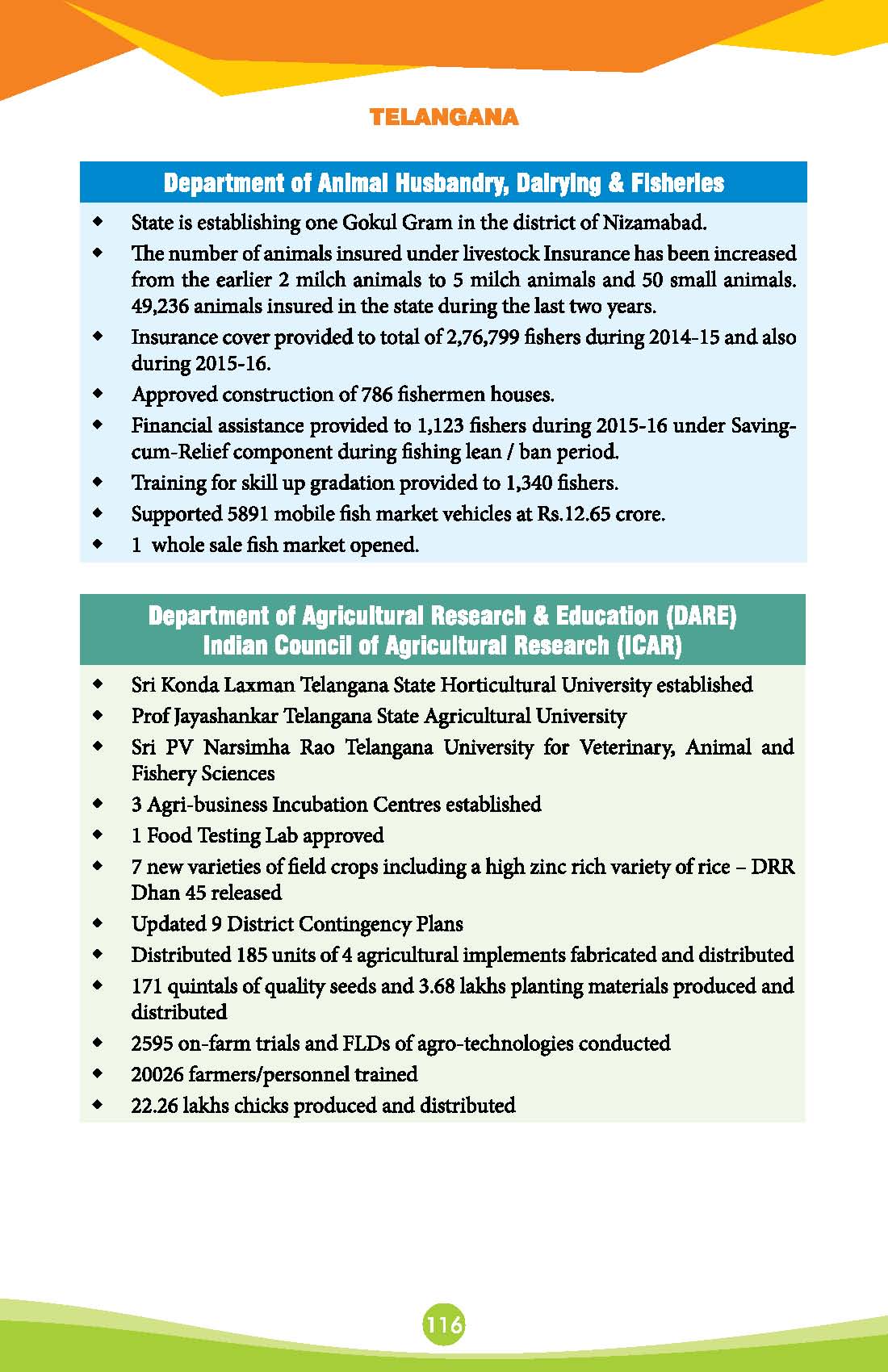 State-Wise-Achievements-2 years_Page_124