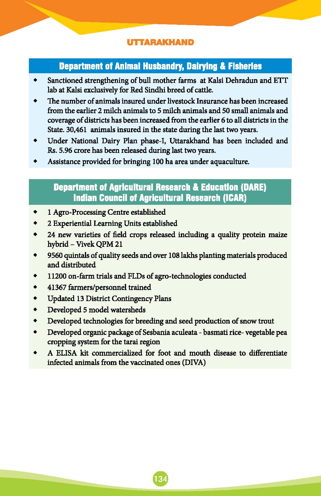 State-Wise-Achievements-2 years_Page_142