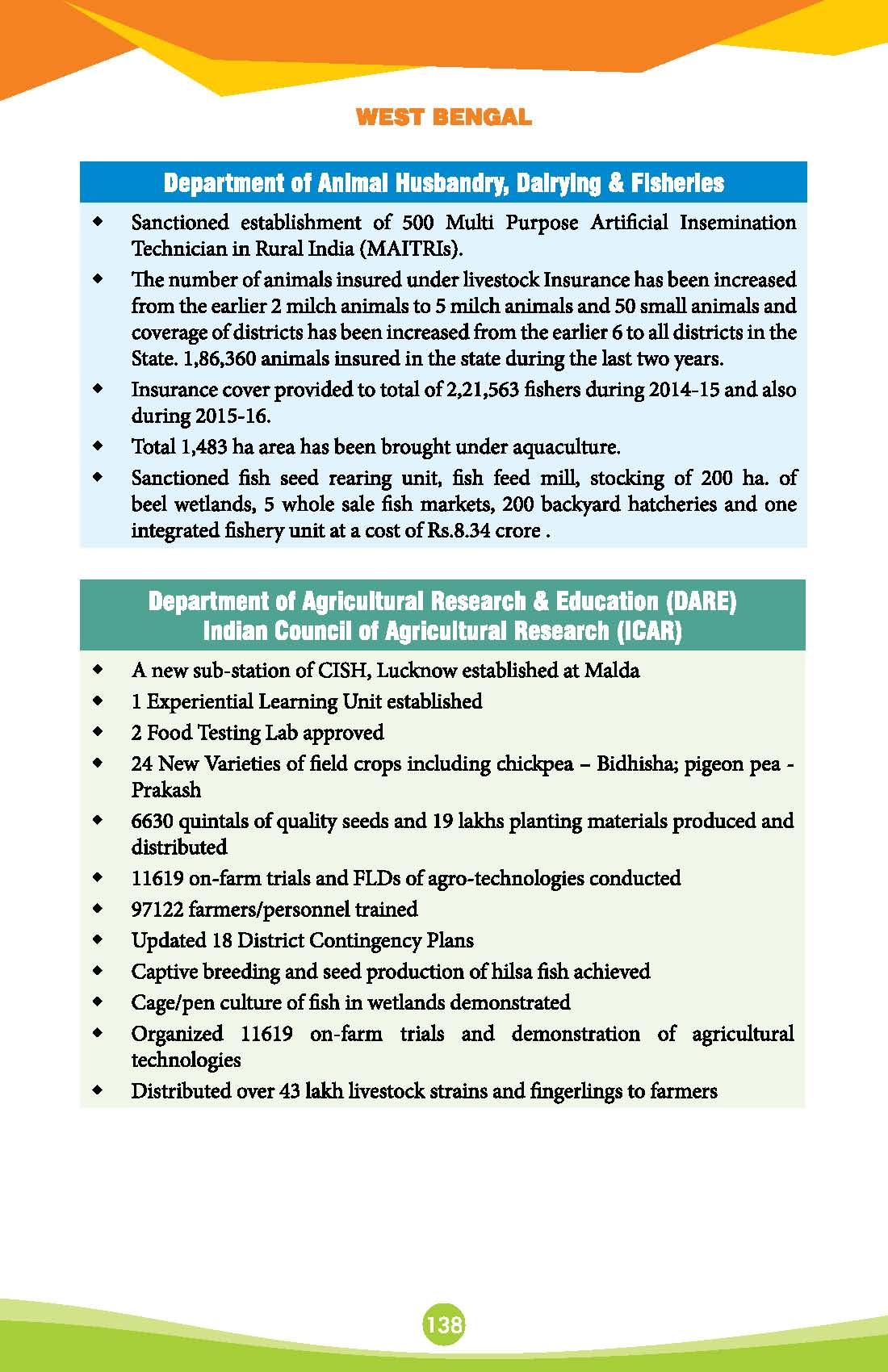 State-Wise-Achievements-2 years_Page_146